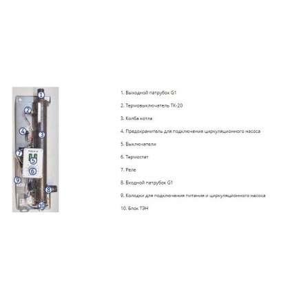 Электрический котел ЭВАН Next 7 в Слониме