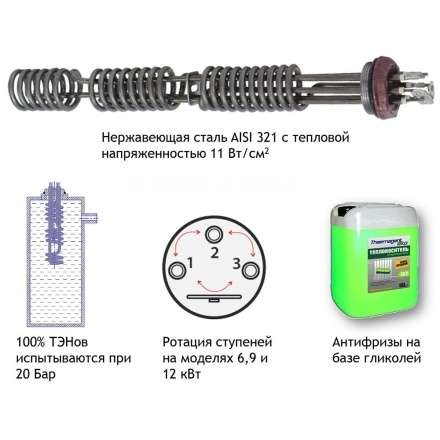 Электрокотел Baxi Ampera 30 в Слониме