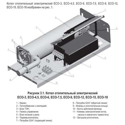 Электрический котёл Лемакс ECO-4,5 в Слониме
