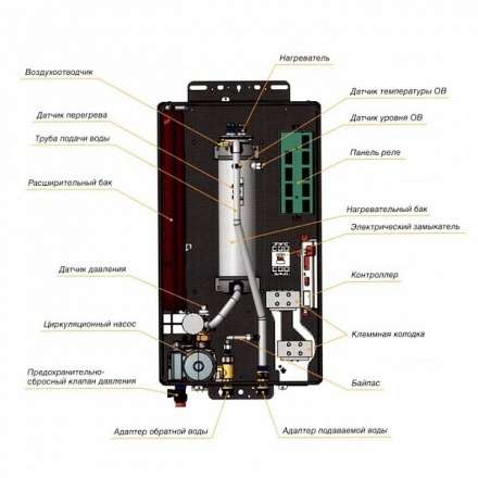 Электрический котел Navien EQB 12HW в Слониме