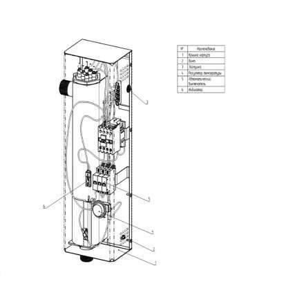 Электрический котёл ElectroVeL ЭВПМ-15_ВКР в Слониме
