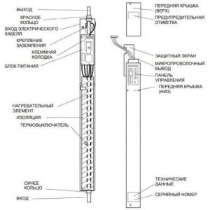 Электрокотел Baxi Amptec С900 в Слониме