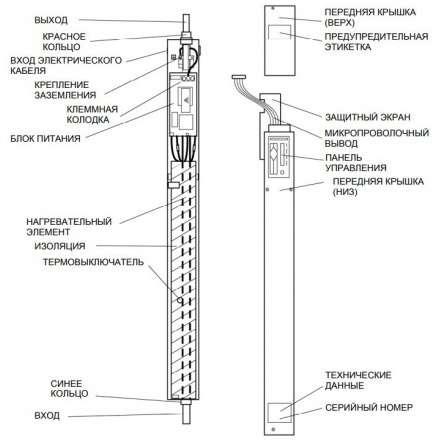 Электрокотел Baxi Amptec U401 в Слониме