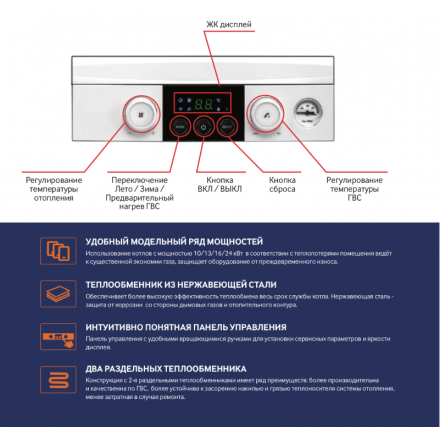 Газовый котел Navien Heatlux NGB210-24K в Слониме