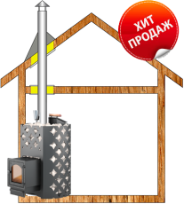 Комплект дымохода для бани А1 купить в Слониме