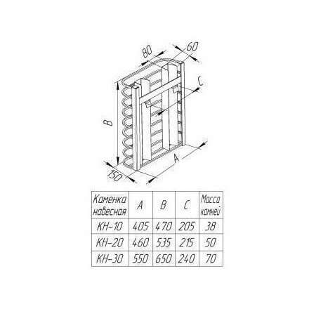 Навесная сетка-каменка Добросталь к печам Жара-Люкс 10/20/30 в Слониме
