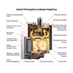  в Слониме