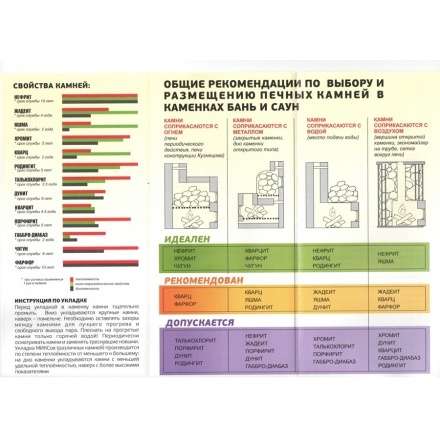 Камень Яшма ведро 10 кг в Слониме