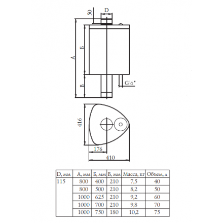 Бак Термофор БАЙКАЛ 50 л самоварного типа в Слониме