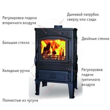 Чугунная печь Ferguss Magma Cook в Слониме