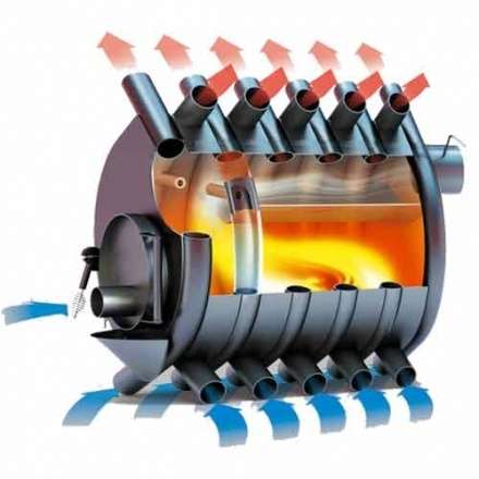 Печь отопительная Бренеран АОТ-011 тип 01 в Слониме
