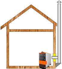 Комплект дымохода для котла А16 ?150 (160) мм Амазонка бай в Слониме