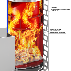 Печь для бани Эверест Steam Master 24 INOX (210М) в Слониме