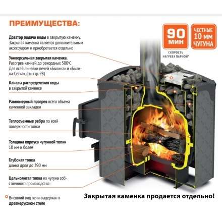 Печь для бани Теплодар Былина-сетка-24 Ч (1.2) в Слониме