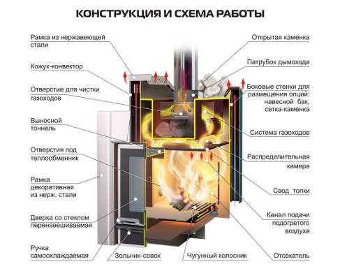  в Слониме