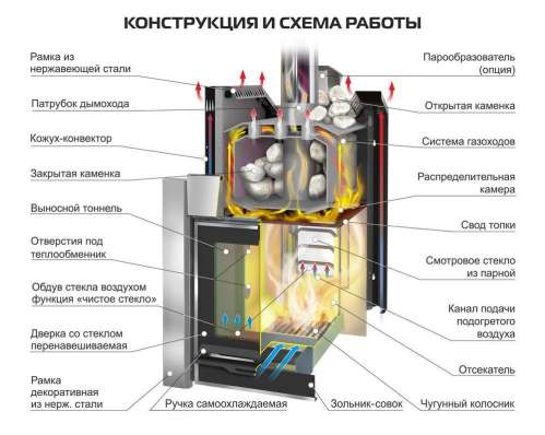  в Слониме