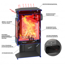 Печь-Камин ASTON 12 кВт Призматик в Слониме