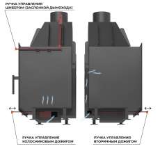 Каминная топка ASTON 600 в Слониме