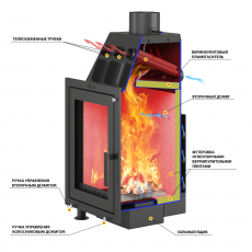 Каминная топка ASTON Вертикаль в Слониме