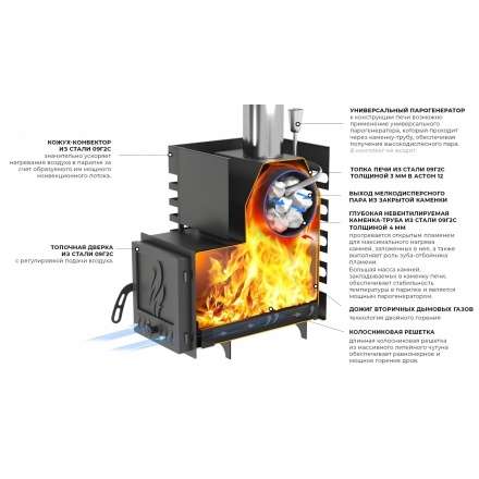 Печь для бани Везувий ASTON 16 INOX стекло в Слониме
