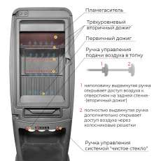 Печь-камин EVEREST S7 в Слониме