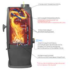 Печь-камин EVEREST S7 в Слониме