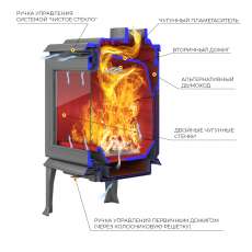 Печь-камин EVEREST F11 в Слониме