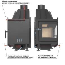 Каминная топка ASTON 700 L в Слониме