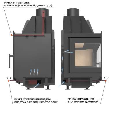 Каминная топка ASTON 700 L в Слониме
