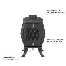 Печь-камин Везувий ВХ-05 Антрацит в Слониме