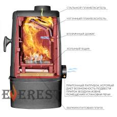 Печь-камин EVEREST М7 в Слониме