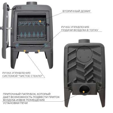 Печь-камин EVEREST М7 в Слониме