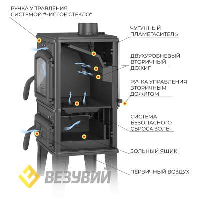 Печь-камин Везувий LV-12 Антрацит в Слониме