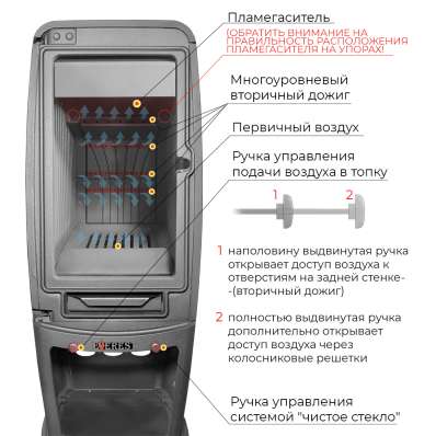Печь-камин EVEREST S12M в Слониме