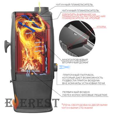 Печь-камин EVEREST S12M в Слониме