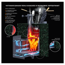 AVANGARD 30 (П2) в Слониме