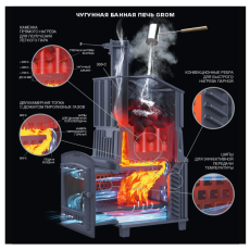 Grom 30 (П2) в Слониме