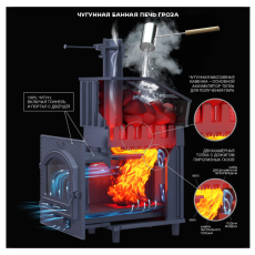 Комплект Гроза 24(М) Президент Змеевик в Слониме