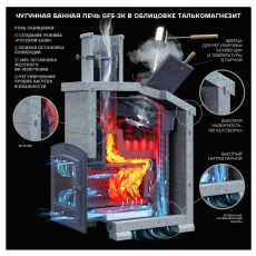 Комплект GFS ЗК 40(М) Президент 1140/60 Талькомагнезит в Слониме
