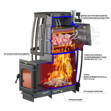 Печь для бани Везувий Легенда Русский Пар Ковка 18 (240) в Слониме