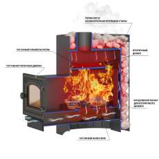 Печь для бани Везувий Скиф Стандарт 12 (ДТ-3С) в Слониме