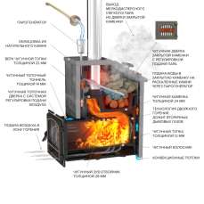 Комплект Президент Везувий Эверест 24 (281) Пироксенит в Слониме