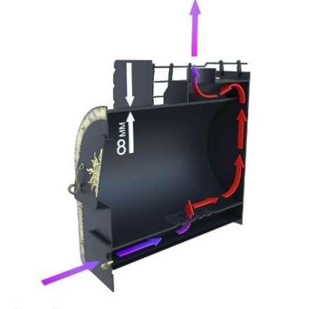 Печь для бани Царь-печи Святогор Премиум 8 мм в Слониме