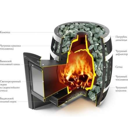 Печь для бани Термофор Саяны Cast ДА в Слониме
