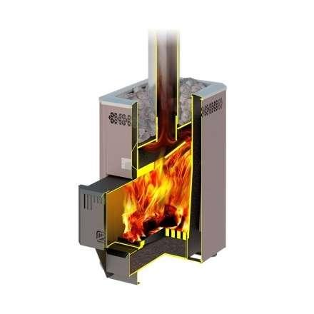 Печь для бани Теплодар Кузбасс 14 ТК 2018 в Слониме