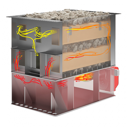 Печь-каменка КомПар BS1 в Слониме