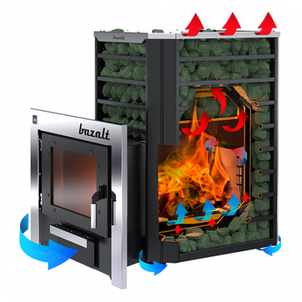 Печь банная Термокрафт Bazalt в Слониме