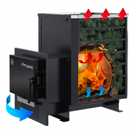 Печь банная Термокрафт Forma в Слониме