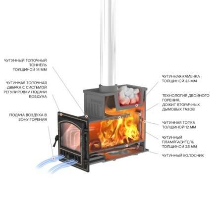 Печь для бани Везувий Эверест Ковка 24 (280) в Слониме