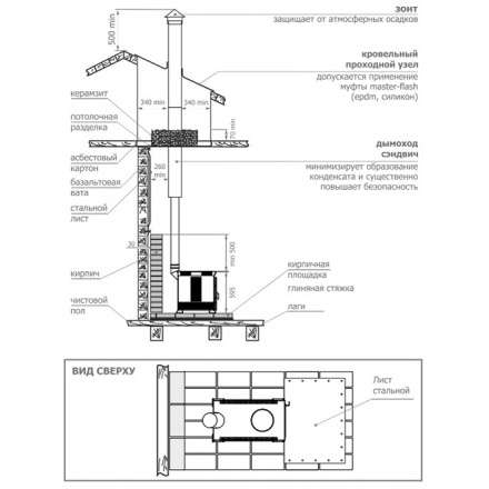 Отопительная печь Теплодар Матрица 200 в Слониме